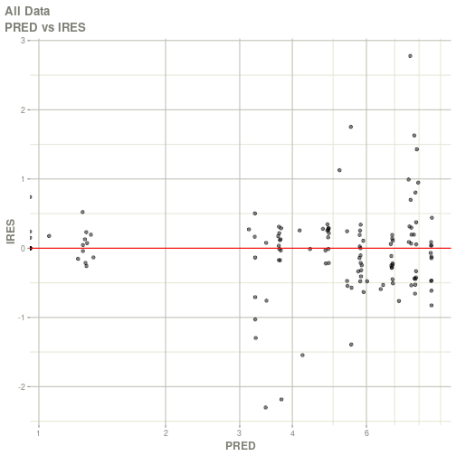 plot of chunk unnamed-chunk-2