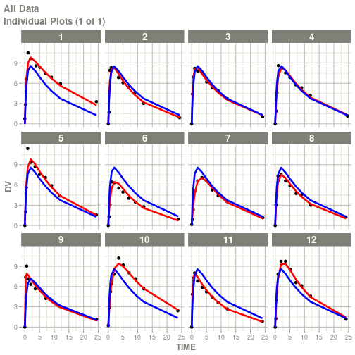 plot of chunk unnamed-chunk-2